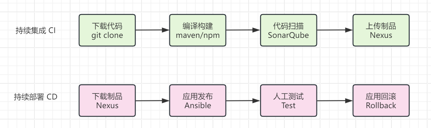 1719792686230-d70ffe80-3def-47c3-a973-d663634f8e43.png