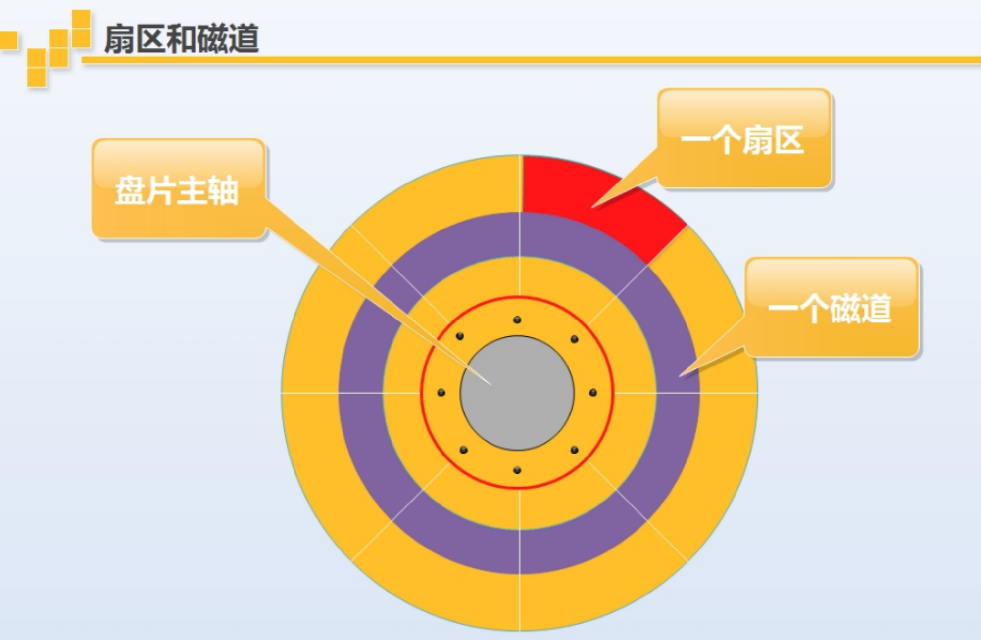image-20210411201826867.png
