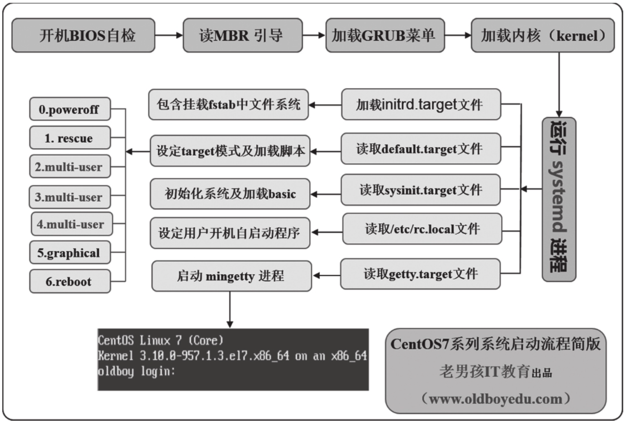 image-20210121180314363.png