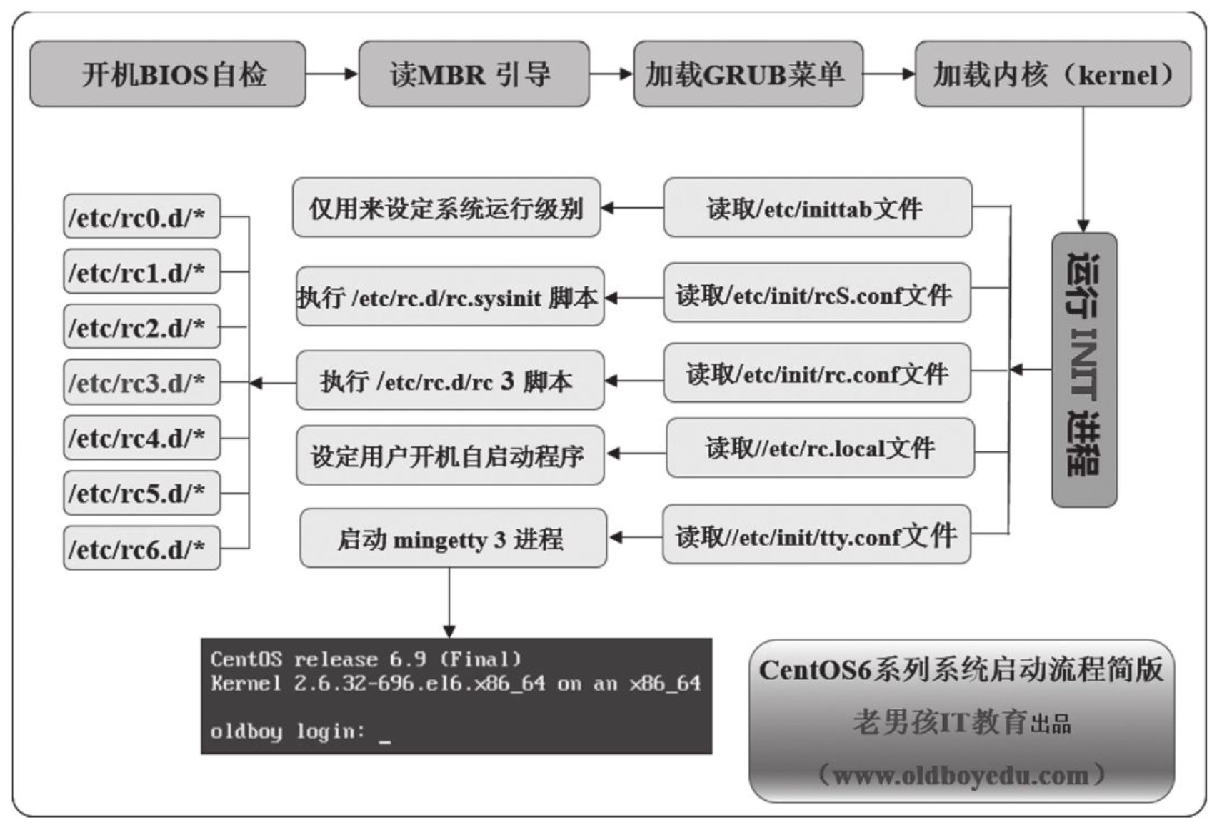image-20210406210540109.png
