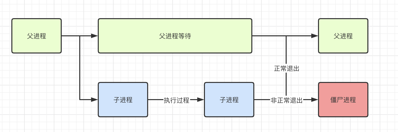 image-20210405211529420.png