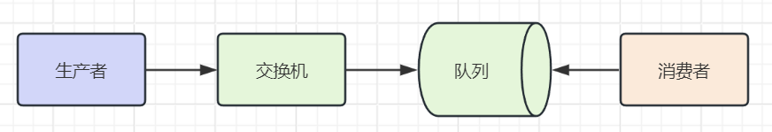image-20240218165029573.png